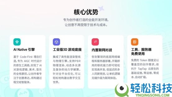 “TapTap 制造” 重磅发布：一款让设想力直接酿成游戏的AI智能体