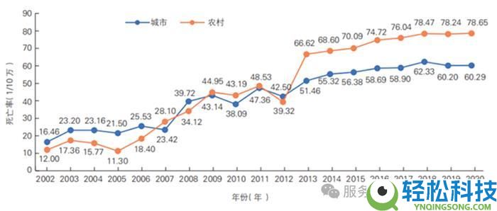 科技推进;回森智能客服焕新,以AI处理计划推进