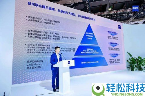 蔡司光学与腾讯安康达成计谋协作,「国内首个青少年近视防控智能体」正式上线