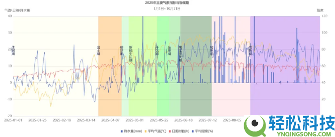 葡萄酒抉择推荐,长城桑干以现代聪明赋能质量