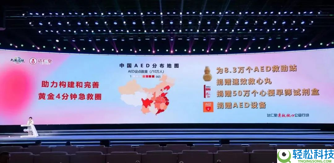 打造“黄金4分钟”生命网 ,达仁堂速效救心公益举动强势“救心”,