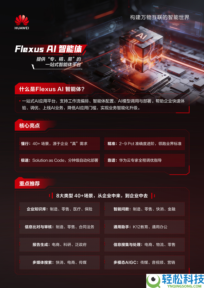 零代码搭建AI应用：华为云Flexus AI智能体,让企业智能化“开箱即用”