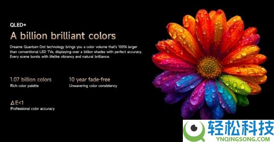 打破显示手艺瓶颈 追觅电视Aura Mini LED黑科技揭秘