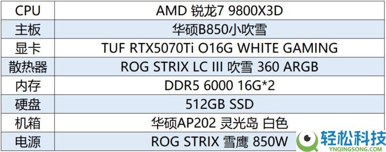 华硕B850吹雪主板人气爆棚 年度好物盛典开启