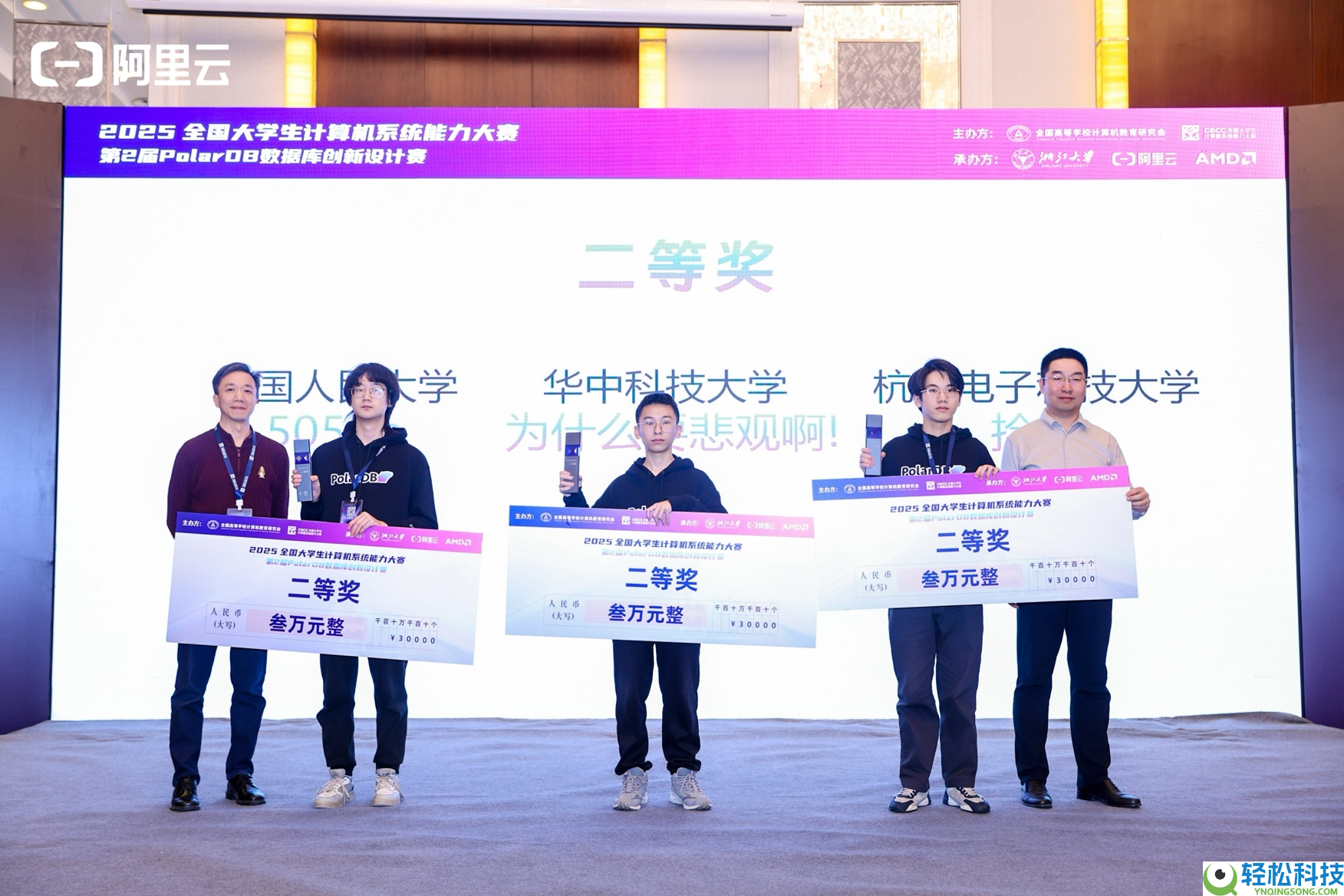 聚焦AI应用实战,第2届PolarDB数据库创新设计赛精彩收官,