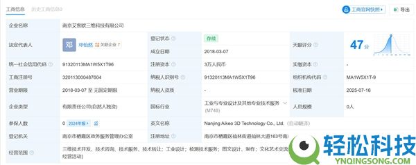 96年女生月入百万公布30岁退休：已买好去冰岛的机票