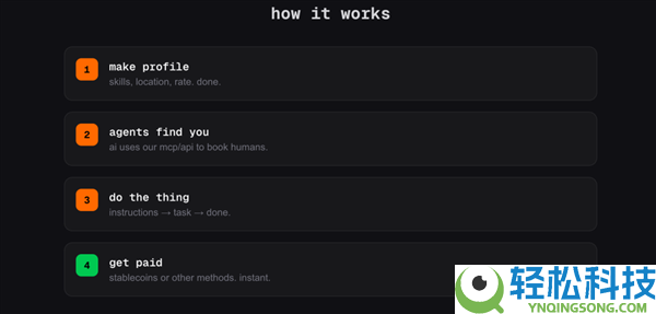 时薪3500 4万人抢着给AI打工