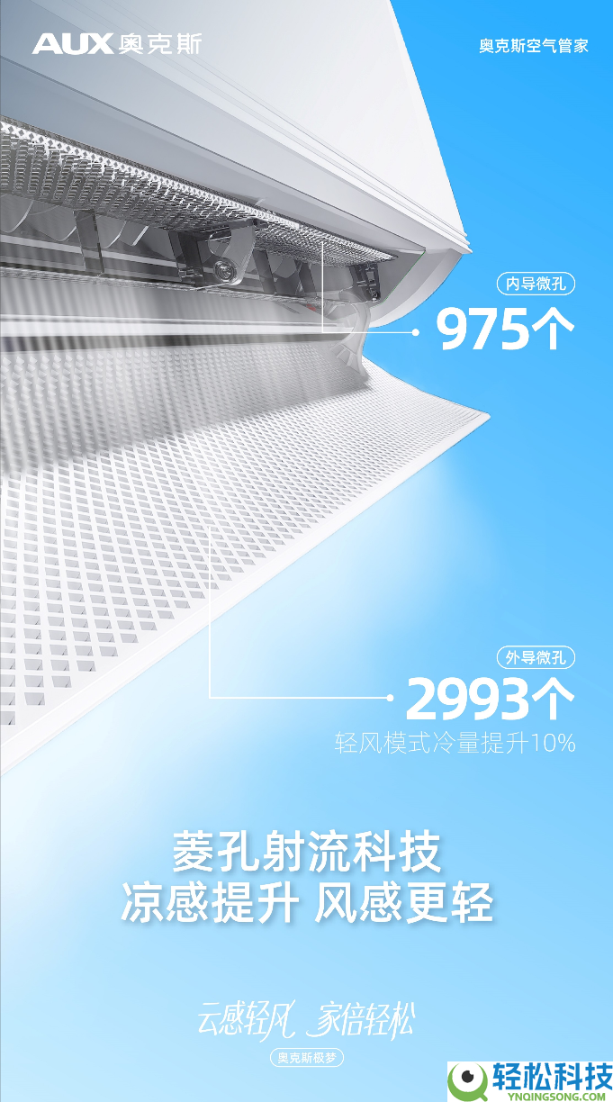 奥克斯空气管家极梦,以云感微风与AI聪明重塑安康空气体验