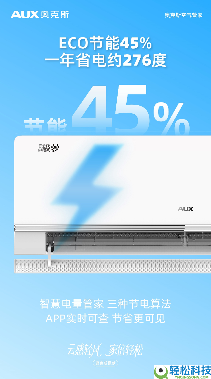 奥克斯空气管家极梦,以云感微风与AI聪明重塑安康空气体验