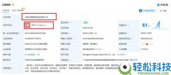 周瑜开了家猪葛亮食物公司：诸葛亮后人要求撤消猪葛亮商标