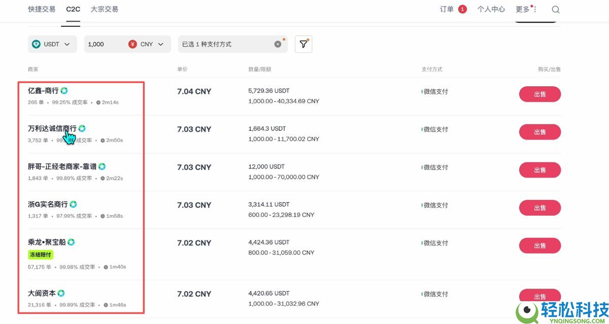 OKB国内APP怎么下载？如何进入欧易官网？OKB官网验证教程