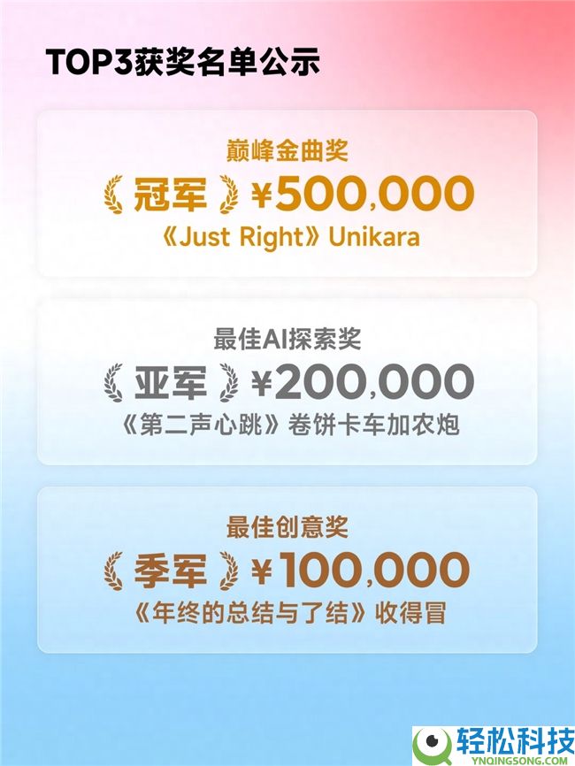 AI音乐创作标记性事务 网易云音乐百万奖金AI音乐创作大赛收官