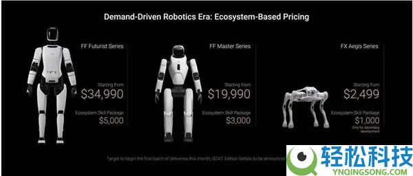 贾跃亭“造人”上热搜 机械人1.7万开卖 已拿下1211台定单