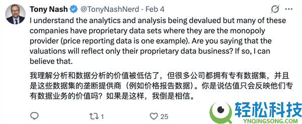 Claude一个插件吓哭华尔街 软件公司个人狂跌 2万亿元一日蒸发