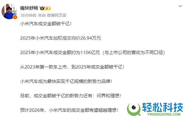 音讯称2025年小米汽车成交金额超千亿：成交均价26.94万元