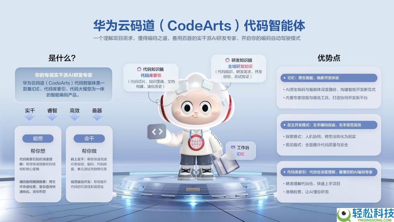 华为云码道（CodeArts）代码智能体公测上线