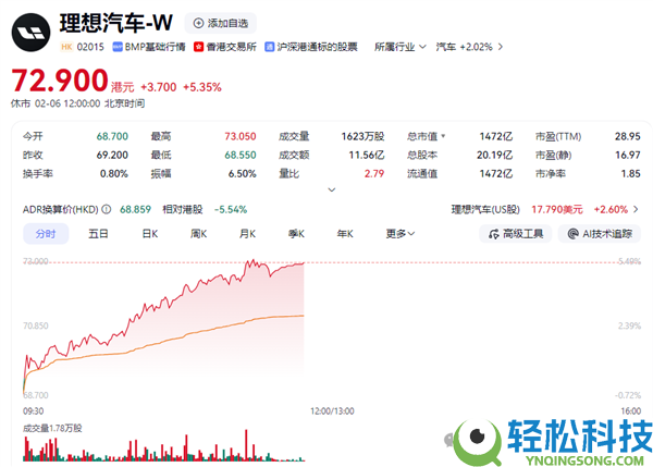 新款抱负L9最高卖56万 李想：这是具身智能机械人