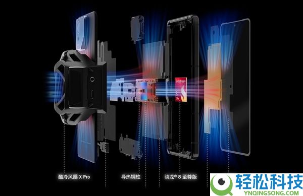 一文看懂：手机里加个电扇究竟有没有效