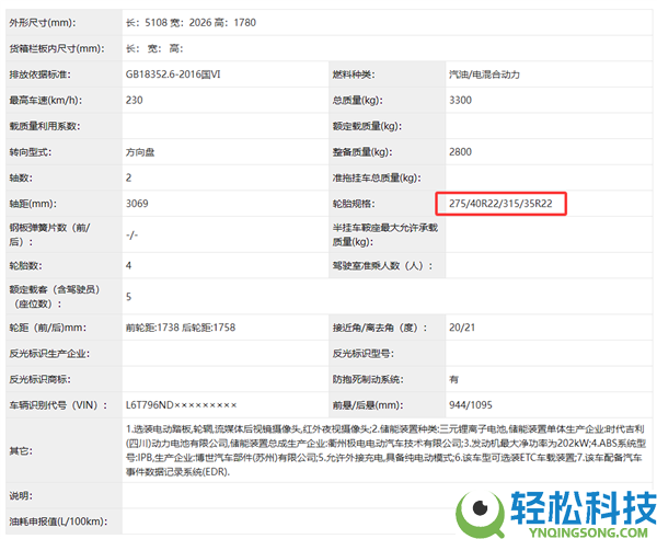 宝马X5同款315大宽胎 极氪8X机能版表态：三机电+电动尾翼