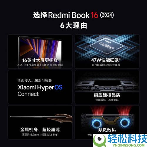 小米RedmiBook 16：大屏高机能,时髦轻薄助力高效办公进修新体验