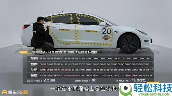 10万买辆跑了18万千米二手特斯拉Model 3 对照新车测试:续航让人惊奇