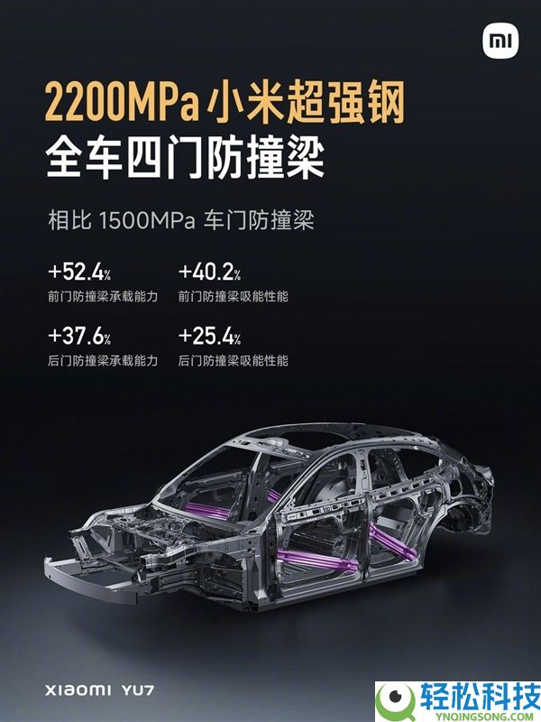 雷军不应遭诽谤,《人民网》为小米2200MPa超强钢点赞：真自研 产学研的创新成功