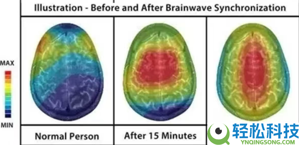 一个能解救大脑的“邪修恢复术” 只需10分钟,