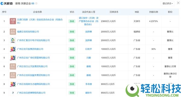 广州一公司老板扮演魔性跳舞出圈 网友：我当了老板也让员工看我扮演
