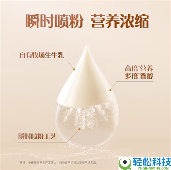 【年货专属】认养一头牛高钙奶粉：66元4罐闭眼囤