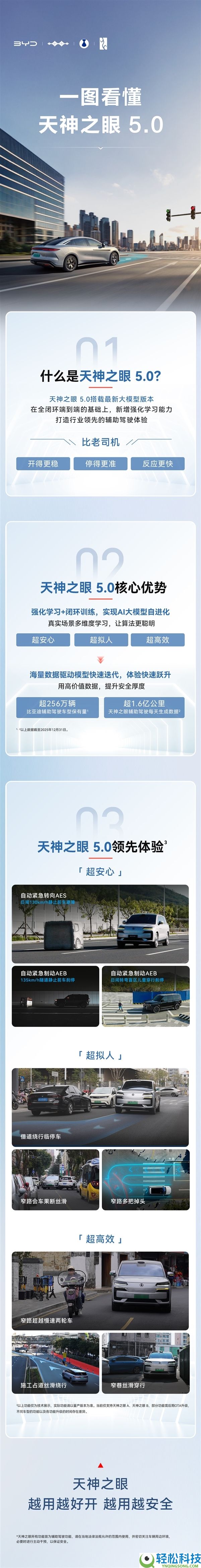 比亚迪何志奇：咱们是智驾追逐者 能跑到第一梯队靠“笨功夫”
