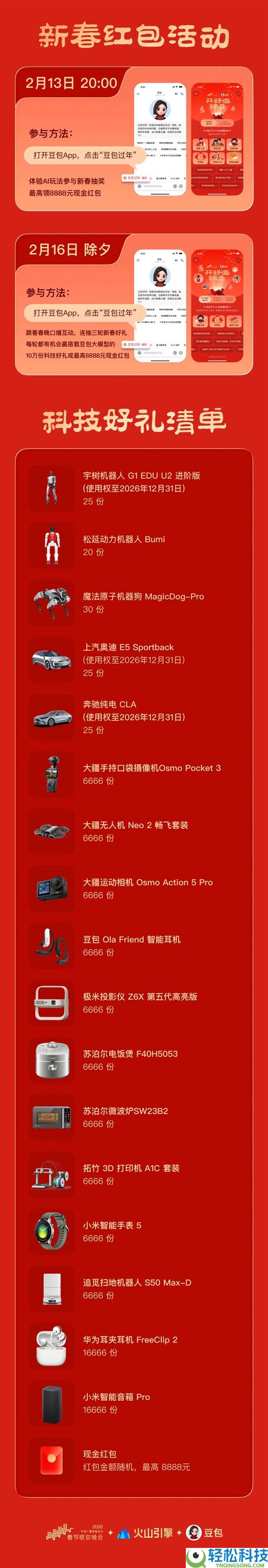 字节参加春节红包大战,豆包App送最高8888元现金红包 还有种种机械人