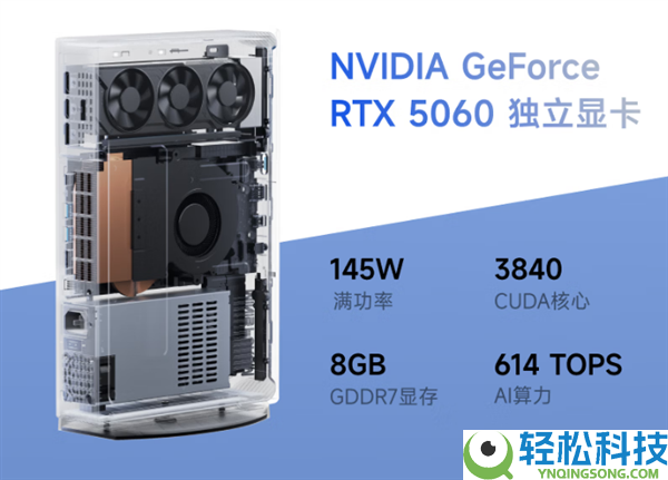 铭凡原子侠G1 Pro迷你机首发9889元：锐龙9 8945HX+RTX 5060