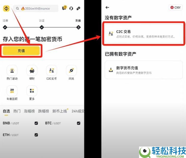 币安交易所账号怎么注册？如何用人民币出入金？
