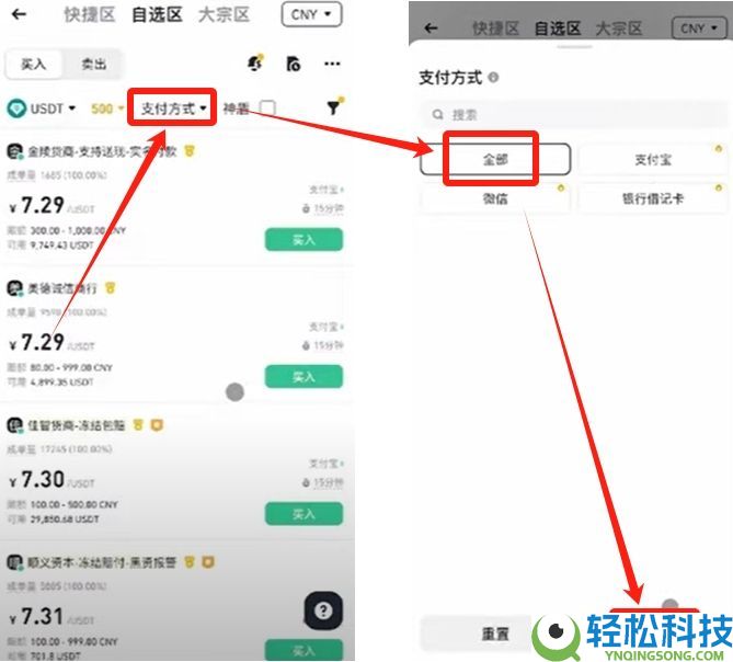 币安交易所账号怎么注册？如何用人民币出入金？