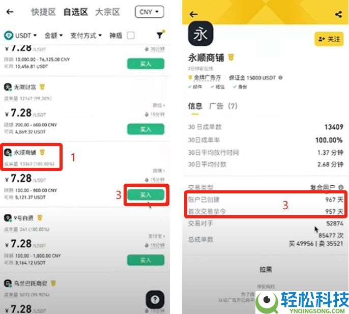 币安交易所账号怎么注册？如何用人民币出入金？