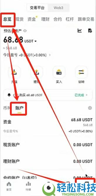 币安交易所账号怎么注册？如何用人民币出入金？
