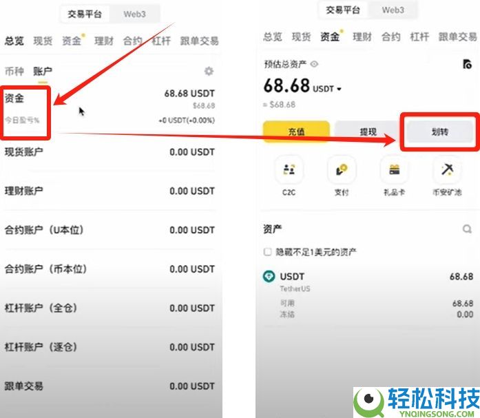 币安交易所账号怎么注册？如何用人民币出入金？
