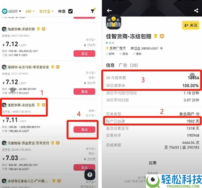 币安交易所账号怎么注册？如何用人民币出入金？