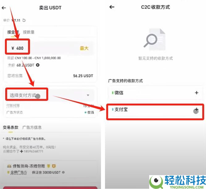 币安交易所账号怎么注册？如何用人民币出入金？