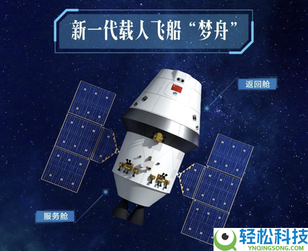 我国载人登月主要停顿,长十火箭托举梦舟飞船点火升空