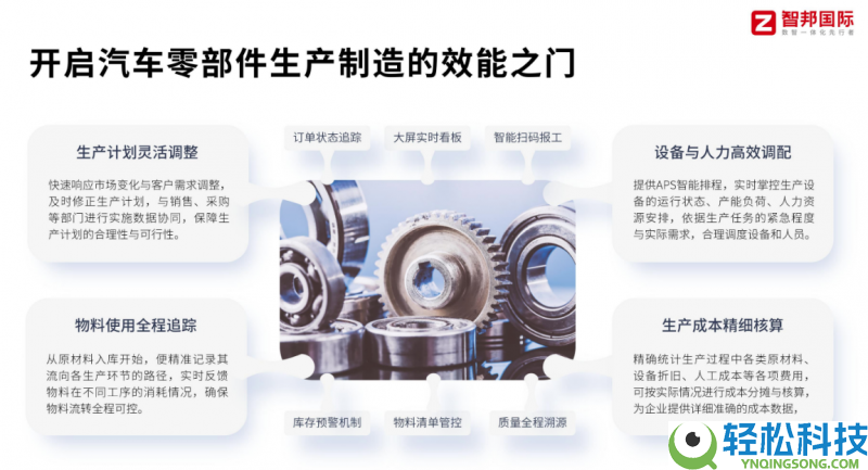 全链路协同为中心,2025汽车零部件行业ERP排名重磅发布