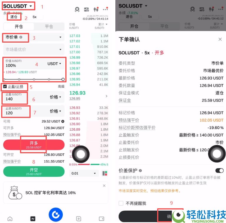 Gate.io合约怎么玩?如何在Gate.io交易所合约里做止盈止损?图文步骤详解