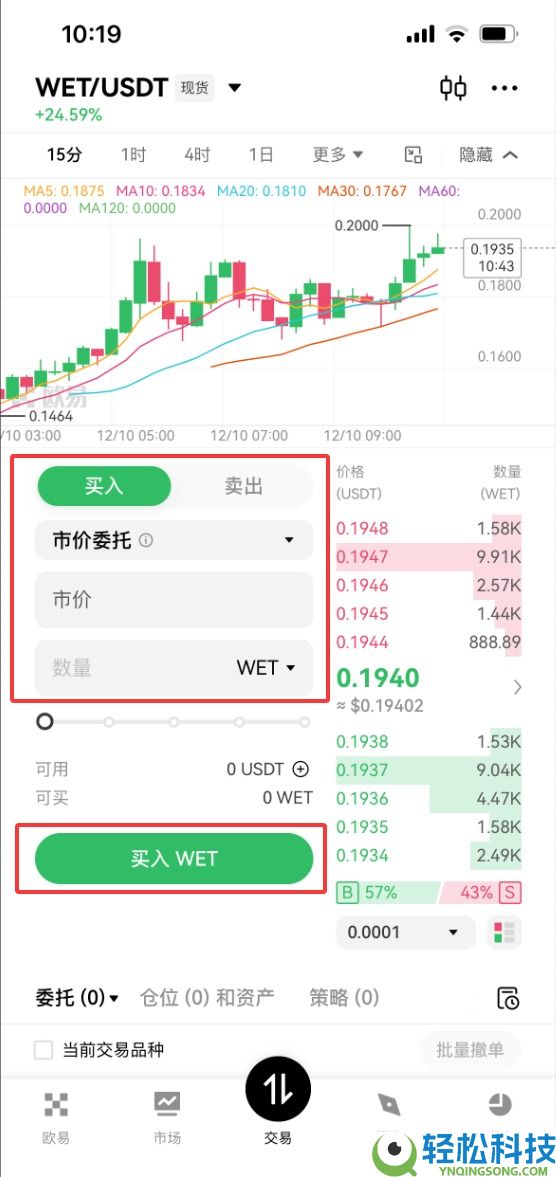 HumidiFi(WET)币是什么?WET代币经济学、价格预测及购买方法