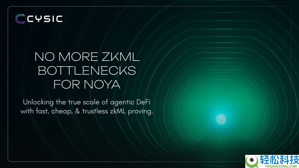 Cysic(CYS)币是什么?值得投资吗?CYS代币经济,空投领取与前景分析