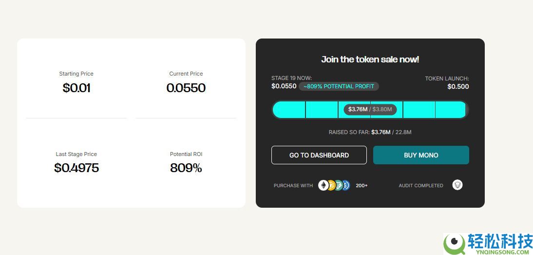 什么是Mono Protocol（MONO）币？MONO代币经济学、价格预测及预售指南