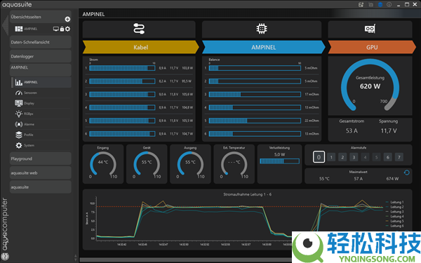 终结烧卡,德国水冷厂推智能12V-2X6转接头：自动分配电流防过载