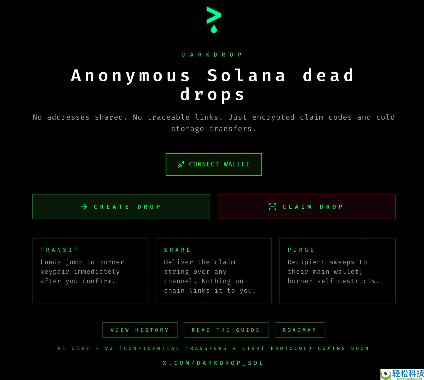 什么是 DarkDrop (DARKDROP) 币？如何运作？代币经济学与价格预测介绍