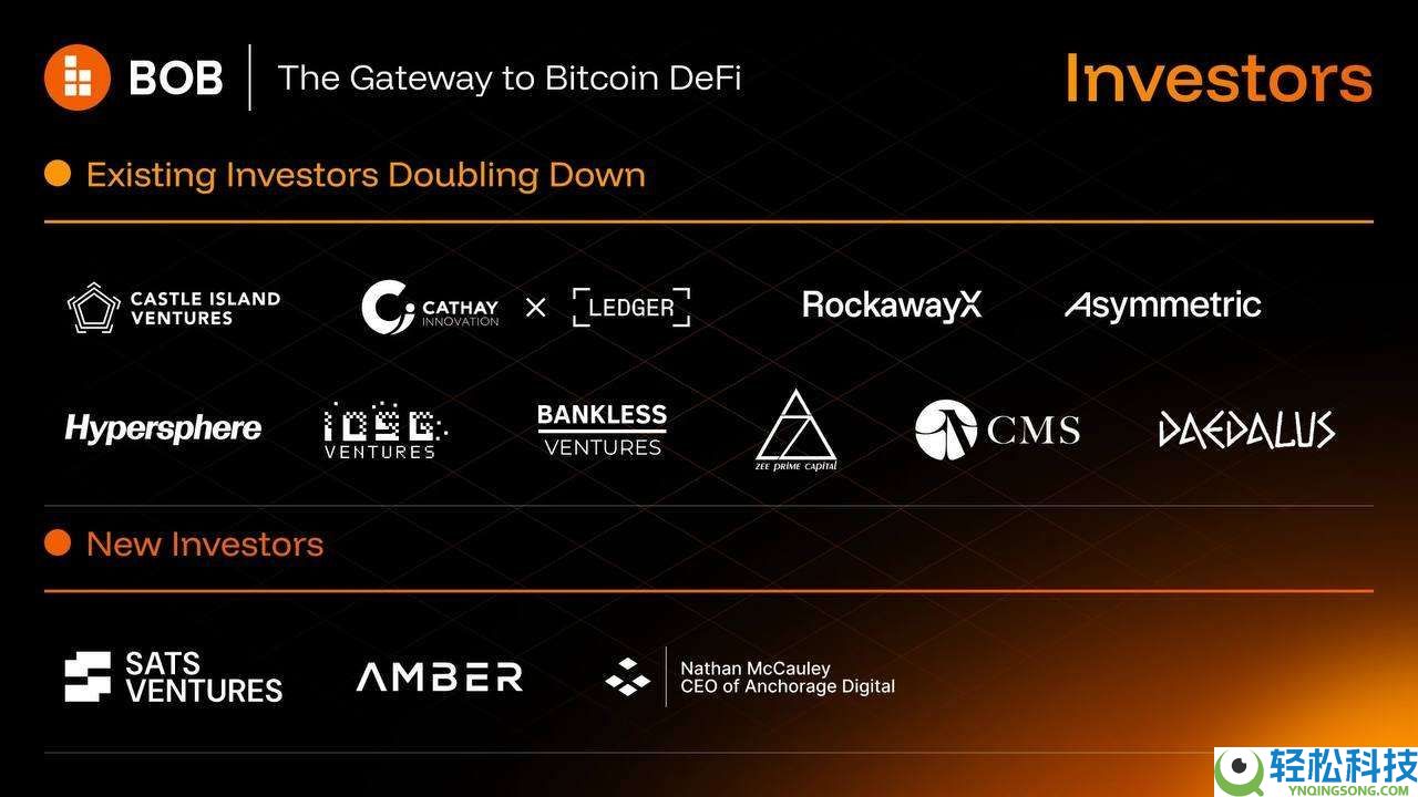 什么是BOB币?BOB运作方式、代币经济学及未来展望