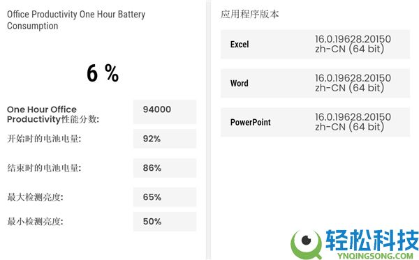 双层OLED触控屏观感冷艳 戴尔Pro 14 Premium上手