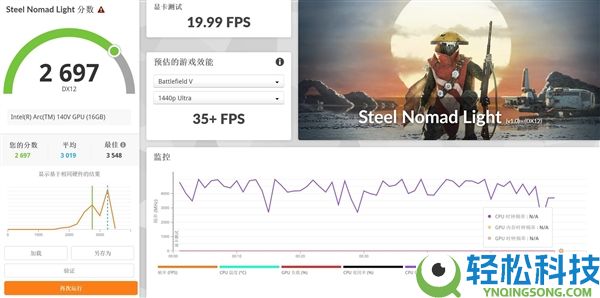双层OLED触控屏观感冷艳 戴尔Pro 14 Premium上手
